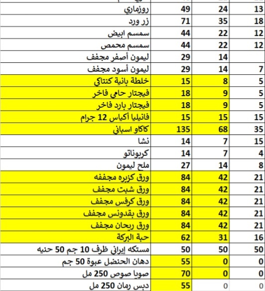 دبس رمان 250 مل